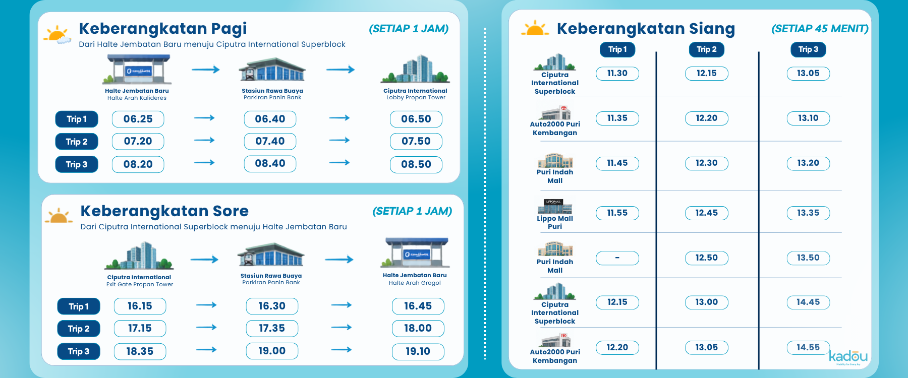 KADOU Hadirkan Shuttle di Ciputra International Superblock
