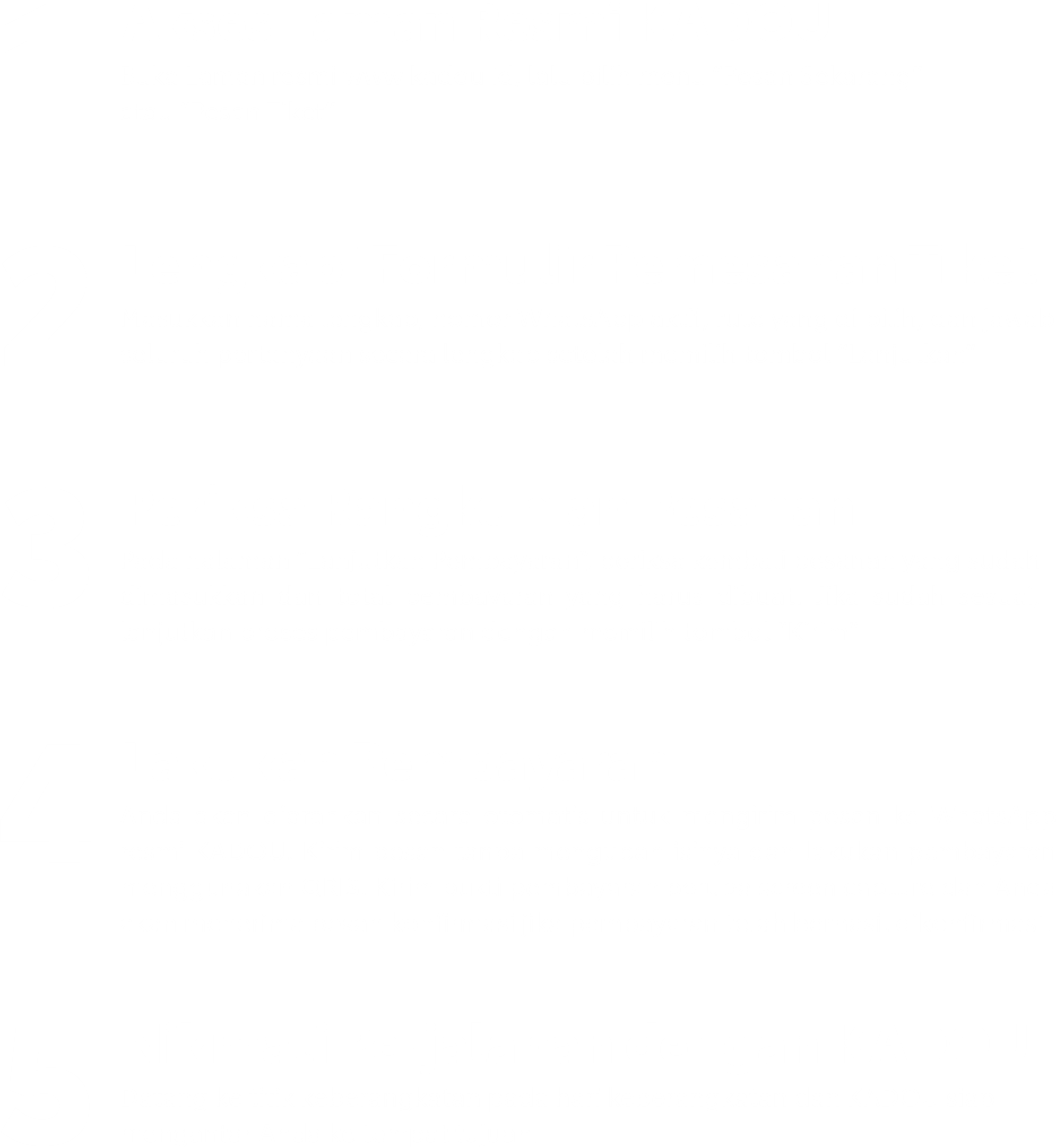 Deskripsi Gambar